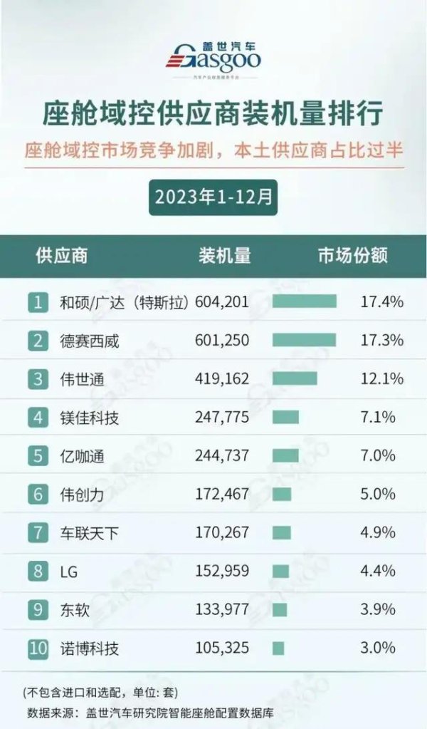 在线配资开户官网 东软换帅，“软件教父”刘积仁交棒荣新节，太意外了